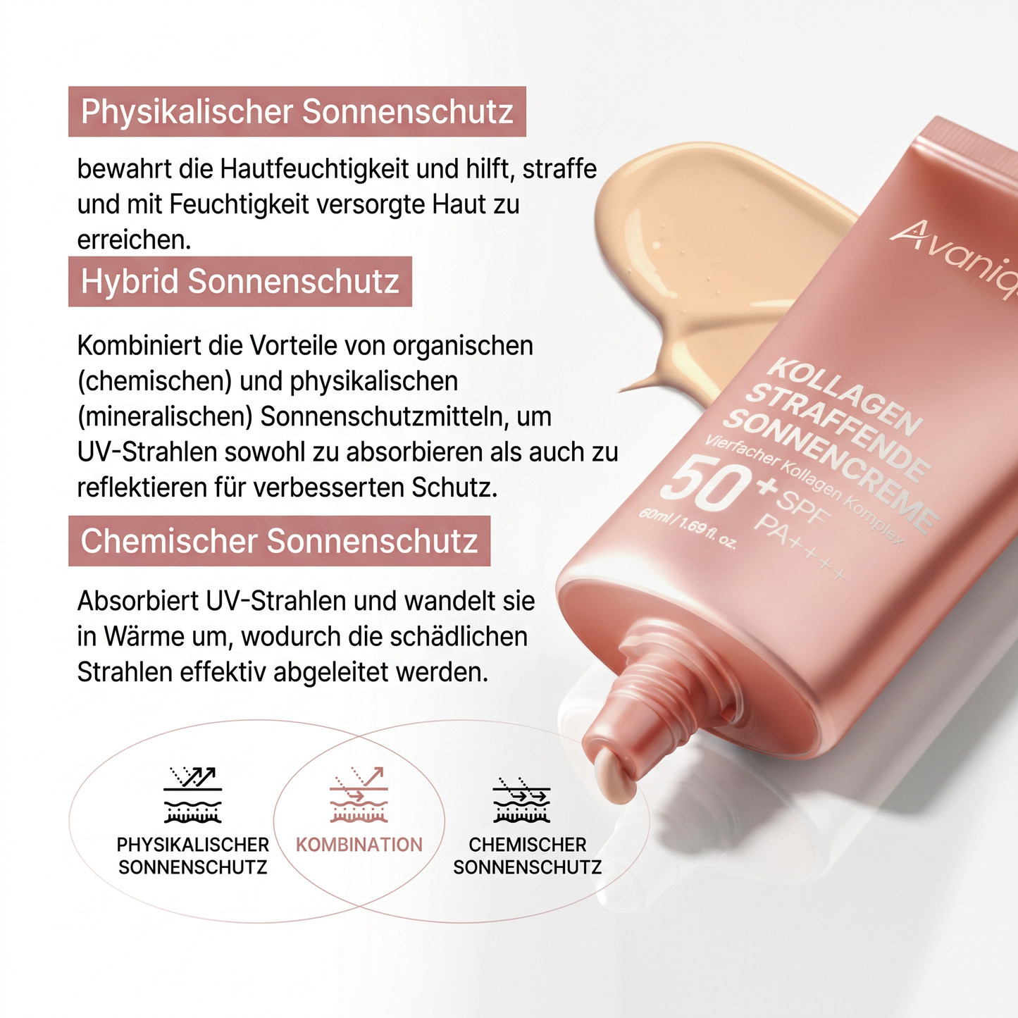 Kollagen Festigende Sonnencreme – LSF 50+ PA++++ – 50ml